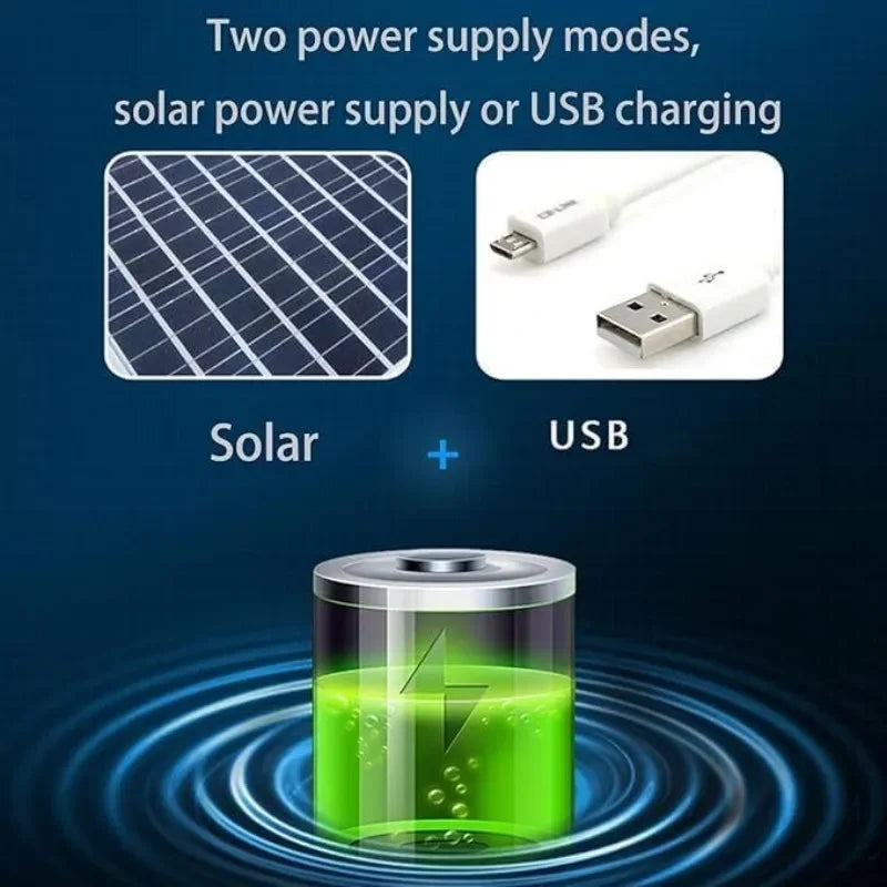 New Men's Fashion Wide Brim Solar Fan Hat UPF50+ Sun Protection with Dual Power (Solar USB) Adjustable Outdoor Beach Fishing Hat